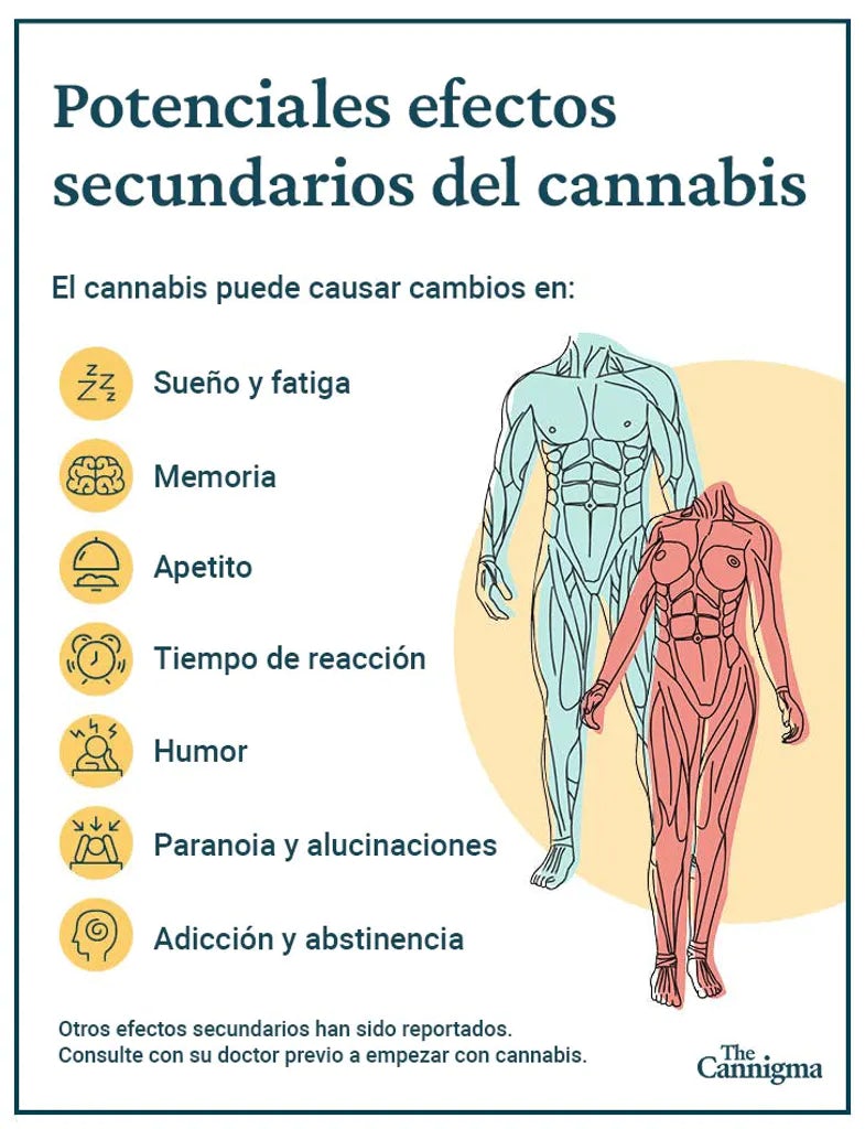 potenciales